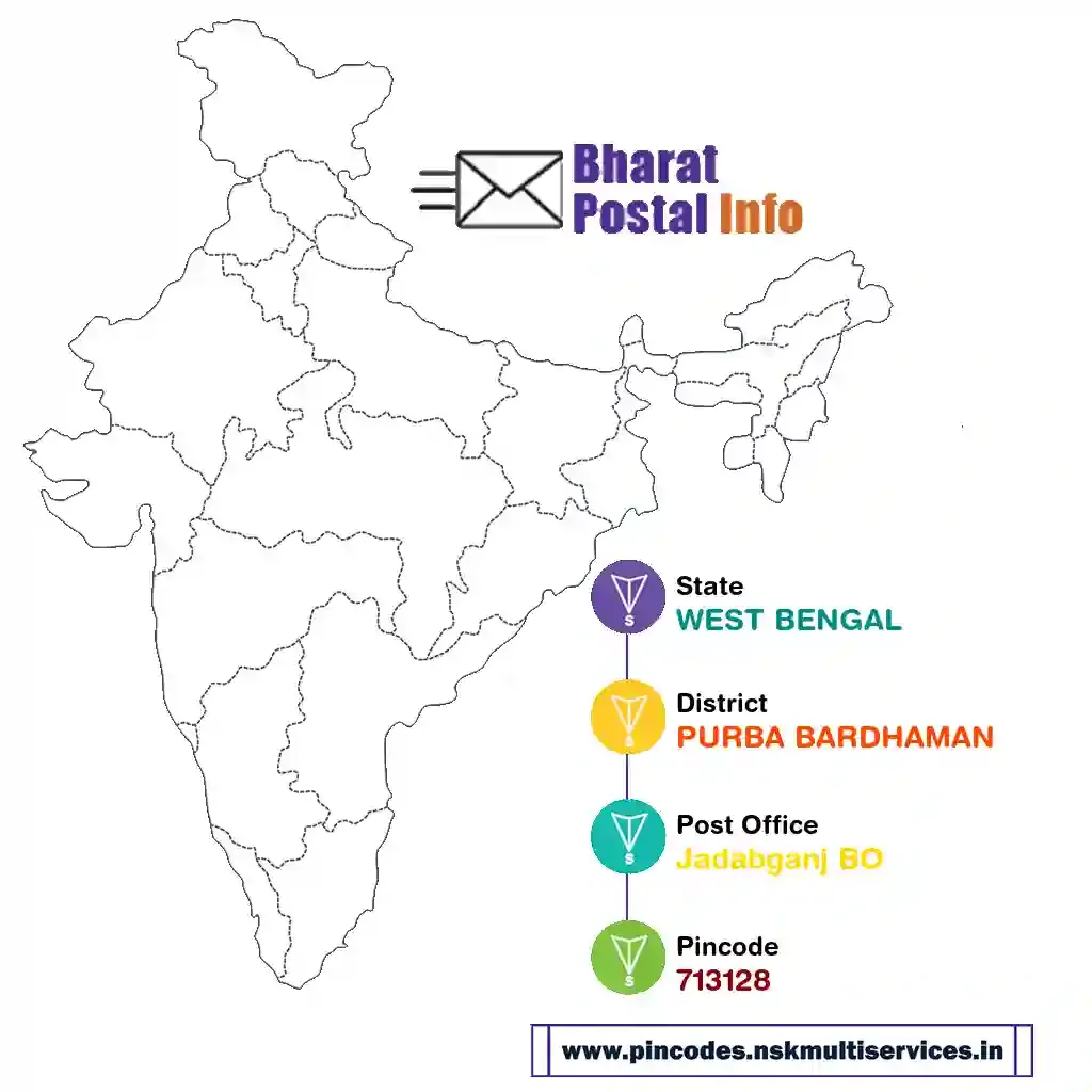 west bengal-purba bardhaman-jadabganj bo-713128